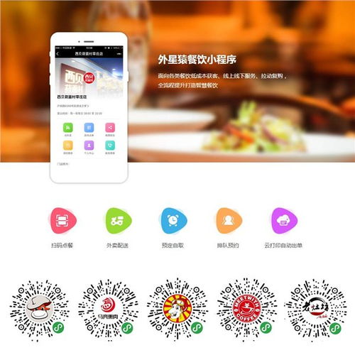 微信小程序有哪些 外星猿網絡科技 校成功 學校管理系統