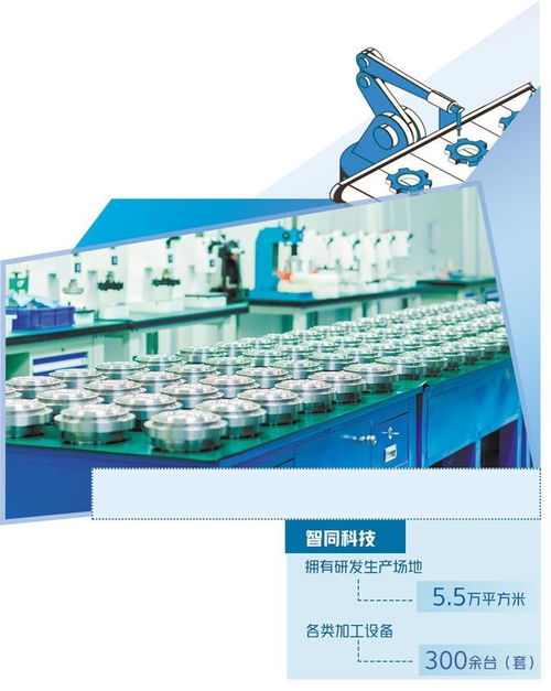 北京智同精密傳動(dòng)科技有限責(zé)任公司深耕精密傳動(dòng)領(lǐng)域 為機(jī)器人制造靈活 關(guān)節(jié)