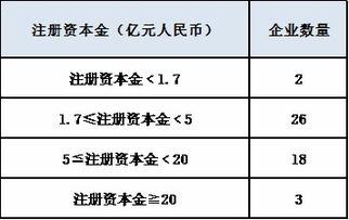 天津內(nèi)資融資租賃試點(diǎn)企業(yè)領(lǐng)跑全國——融資租賃業(yè)創(chuàng)新發(fā)展的典范
